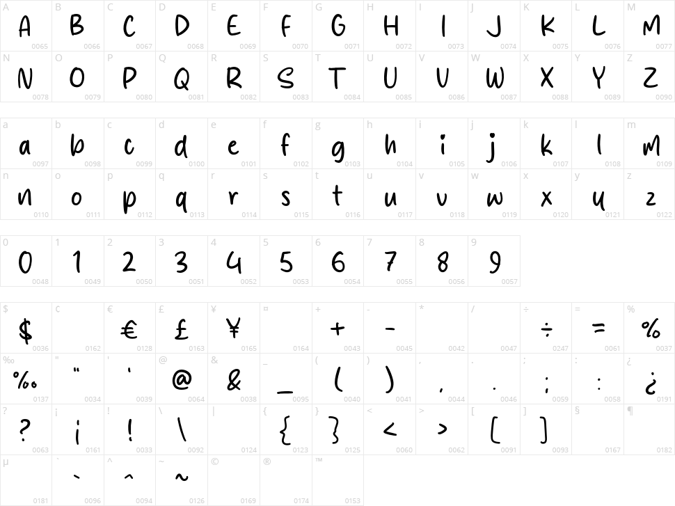Mariya Simone Character Map