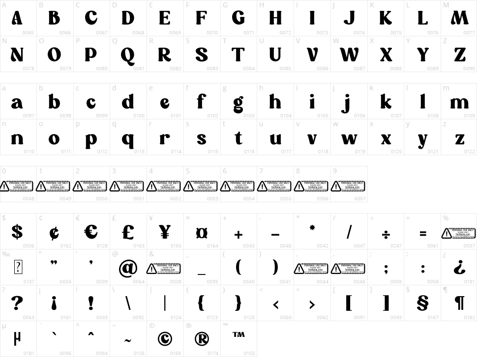 Mariya Character Map