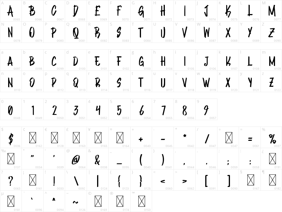 Mark Brush Character Map