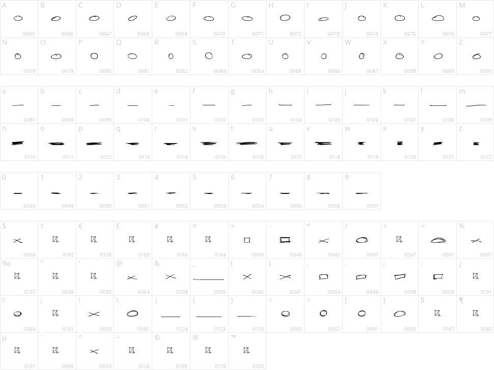 Mark It! Character Map