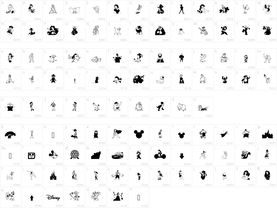 Markbats 5 Character Map