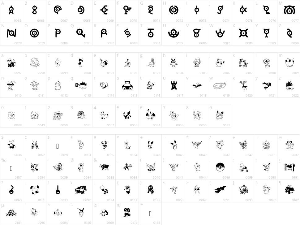 Markbats 9 Character Map