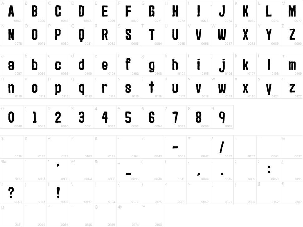 Marker2 Character Map