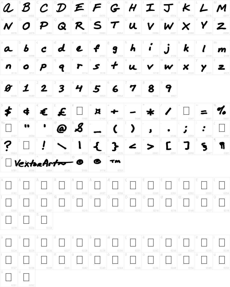 Marker Comp Character Map