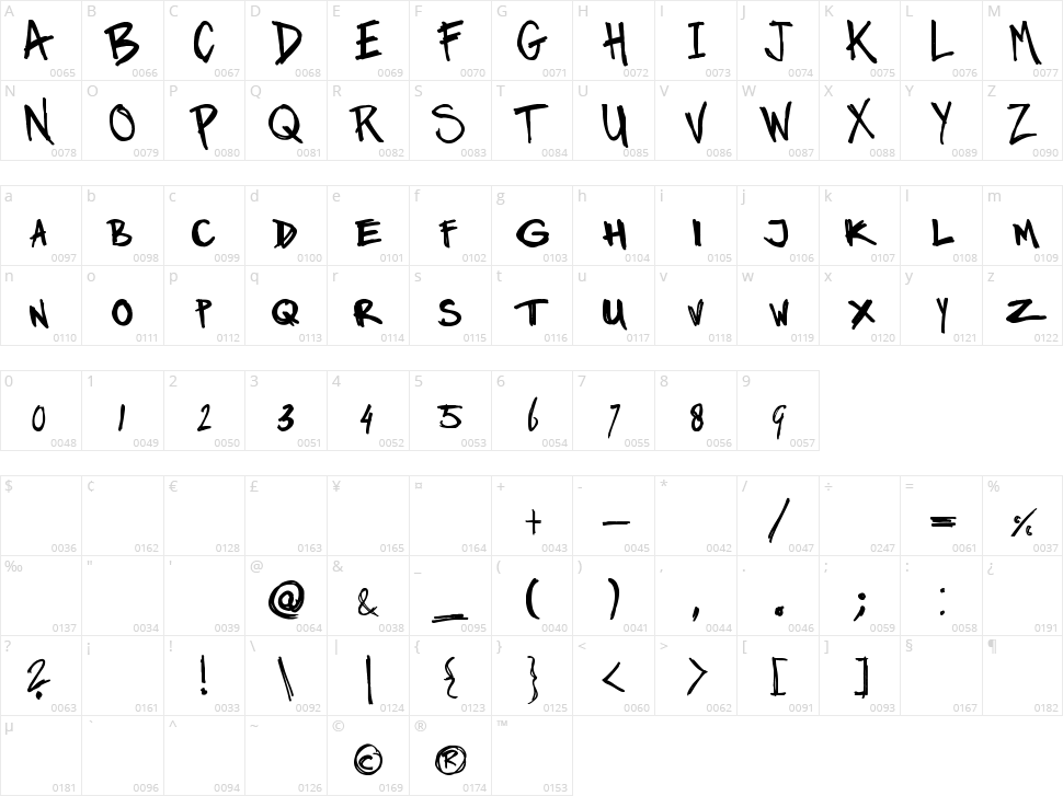 Marker Twins Character Map