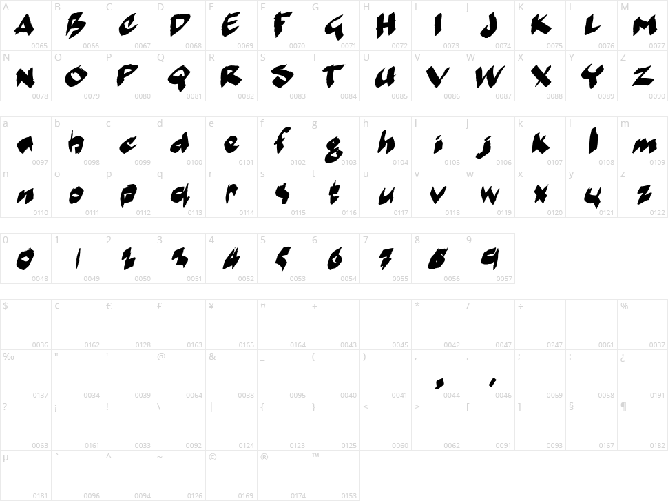 Marker Moe II Character Map