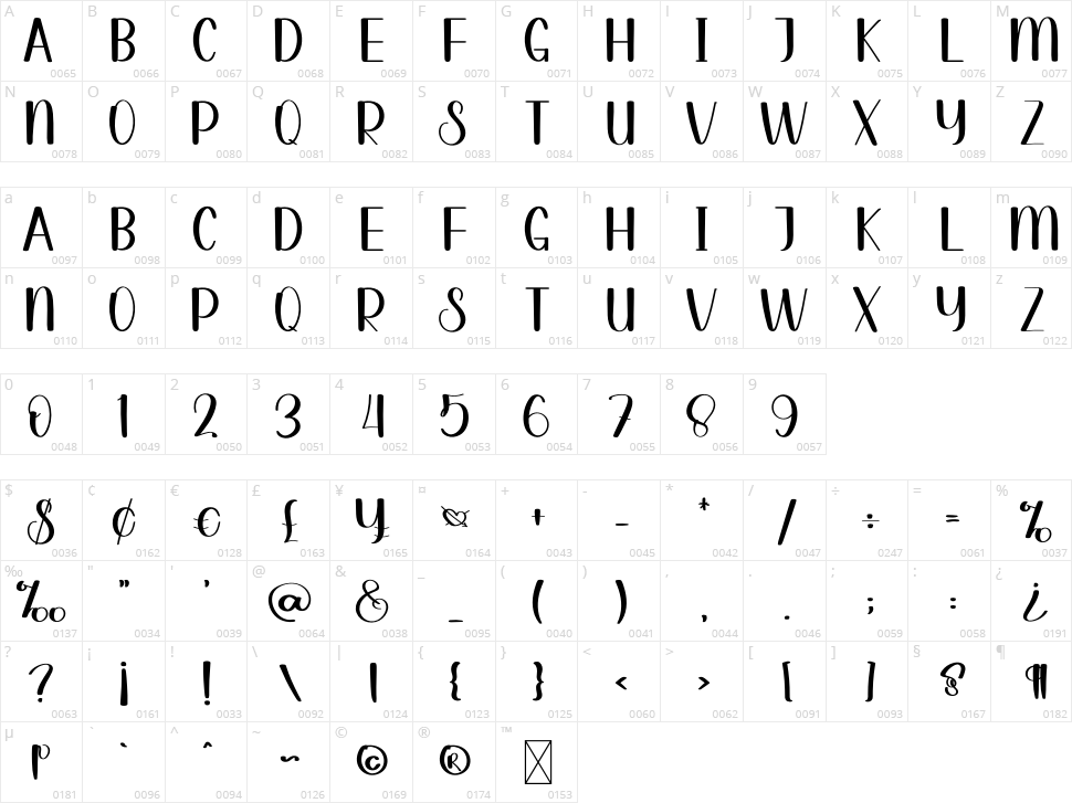 Market Promo Character Map