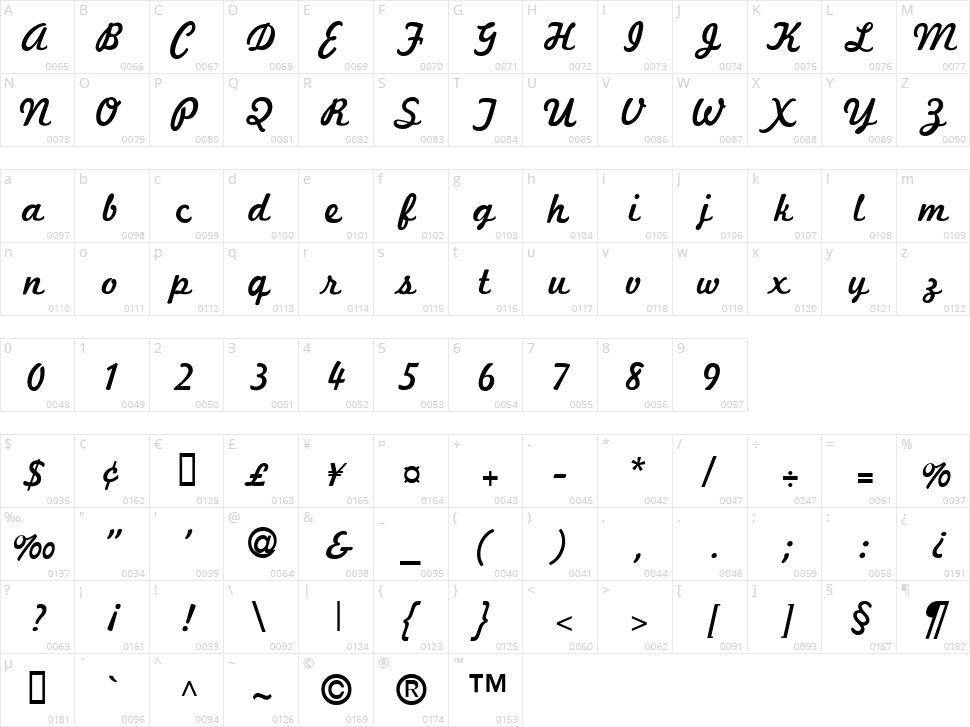 Marketing Script Character Map