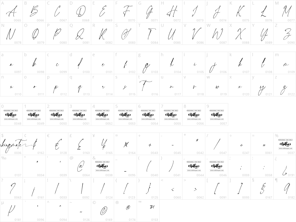 Markingmate Character Map