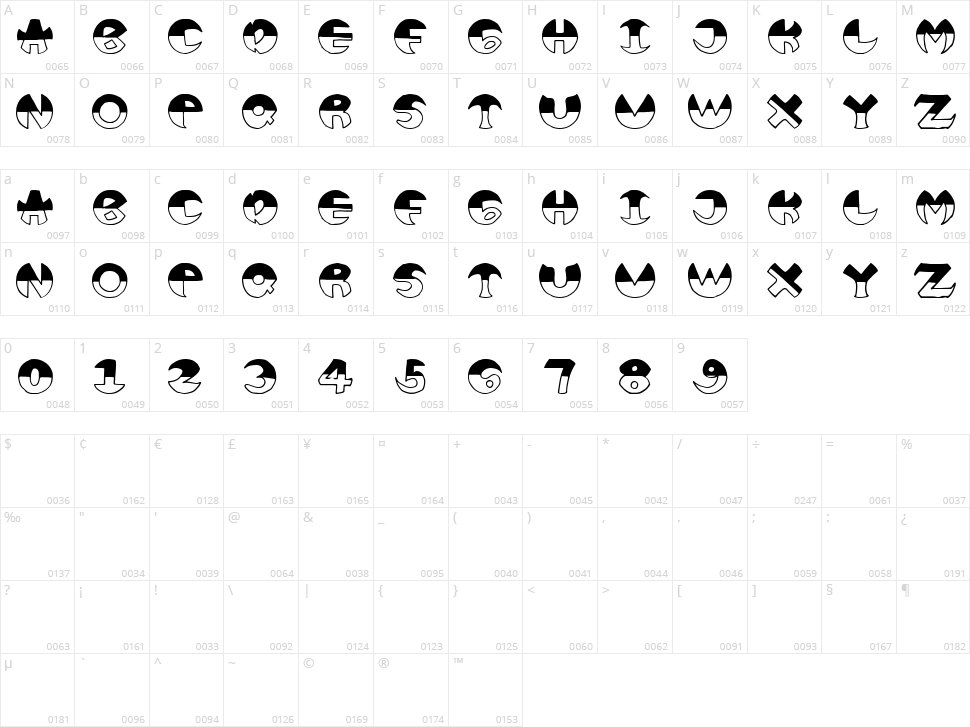 Marklow Character Map