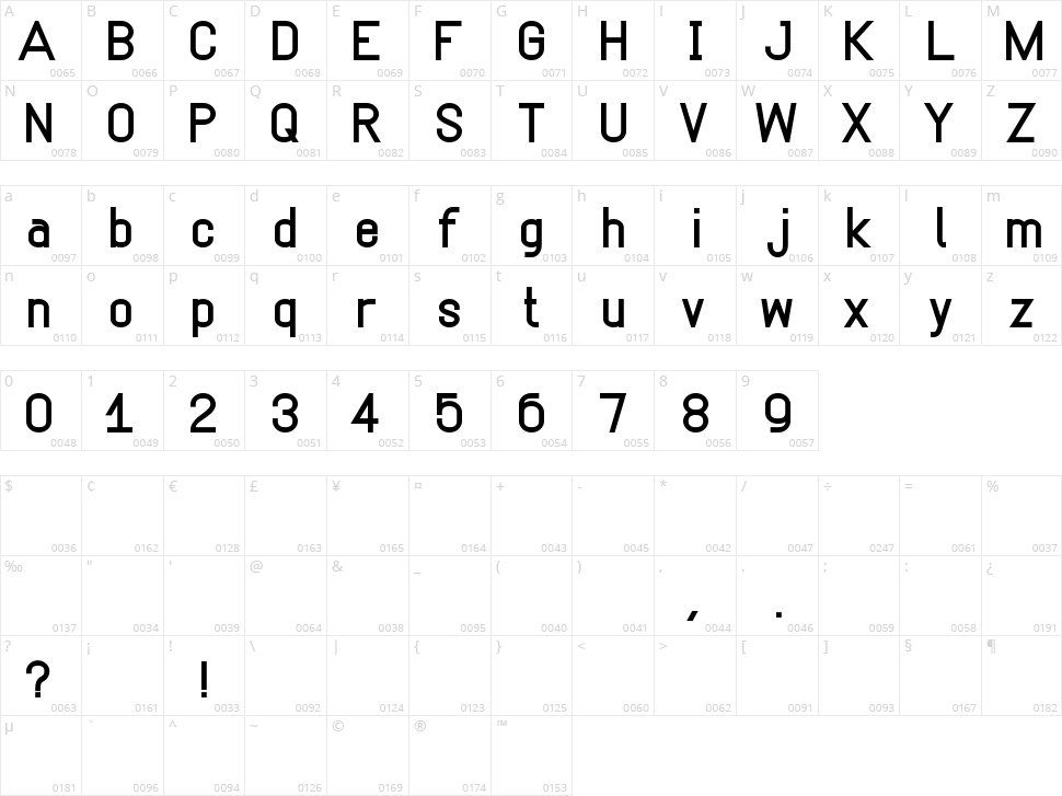 Marksman Character Map