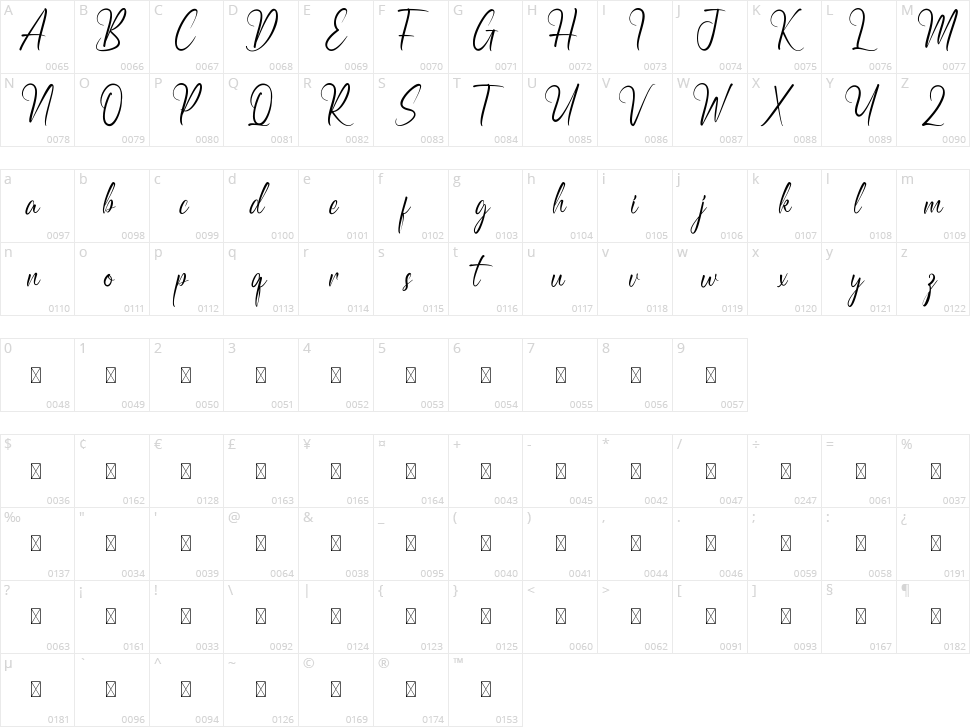 Marksville Character Map