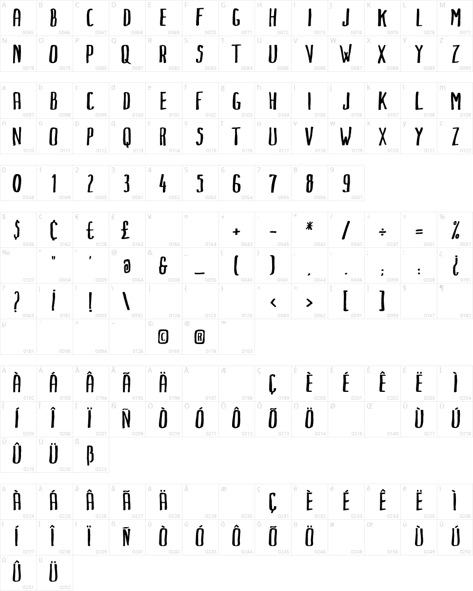 Markus Ink Character Map
