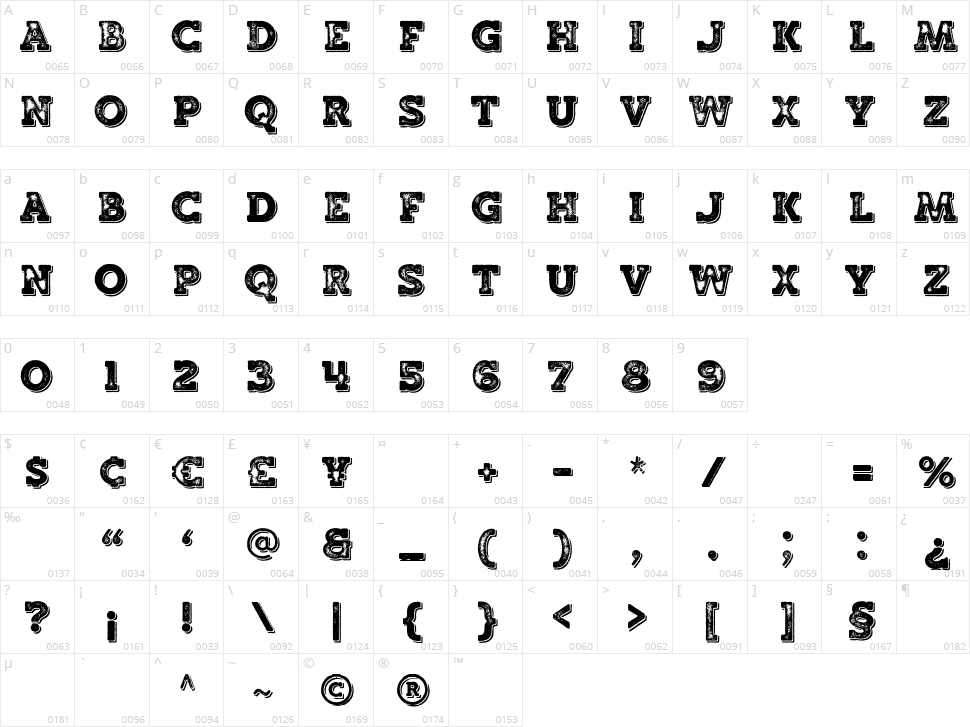 Marline Character Map