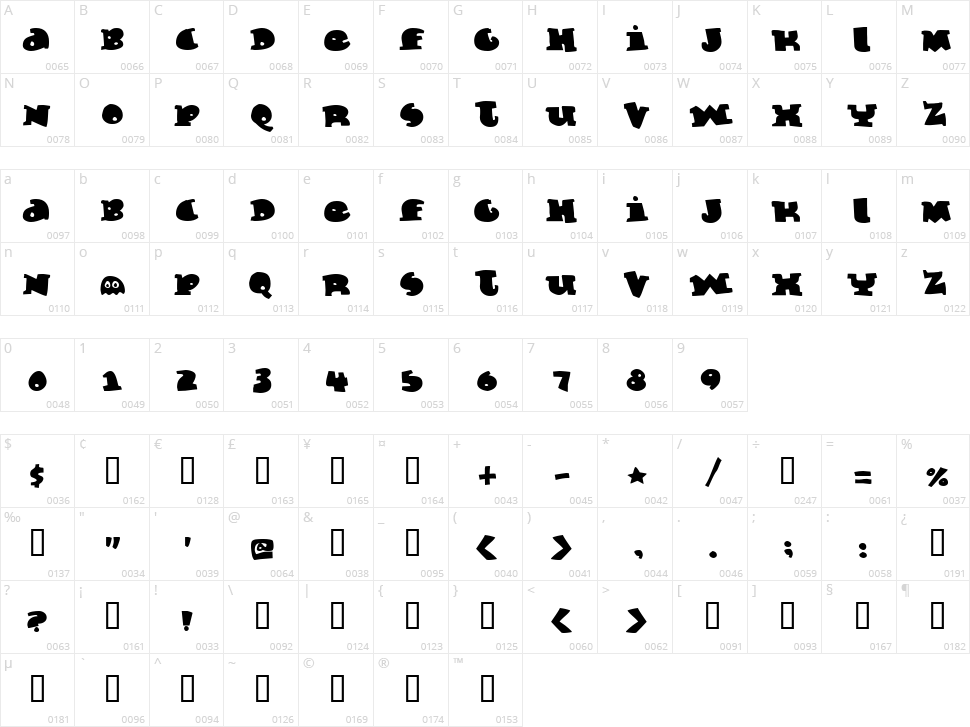 Marmelade Guys Character Map