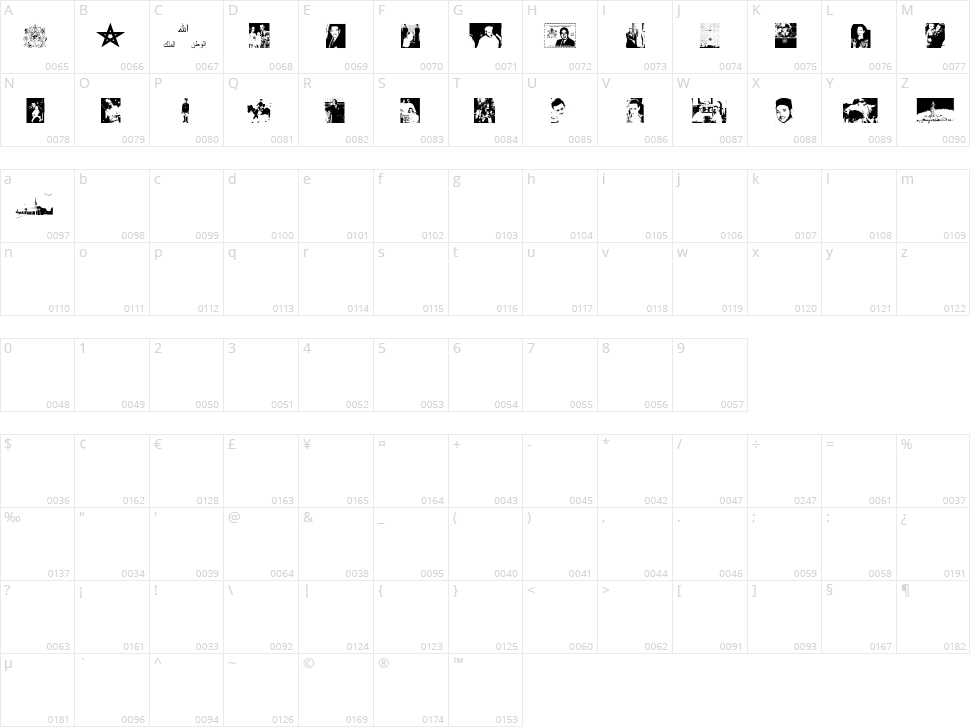 Maroc Character Map