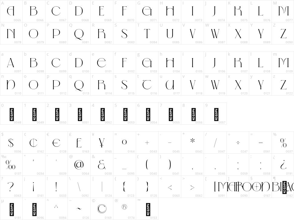 Maroon Black Character Map