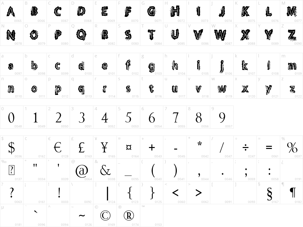 Maroon Character Map