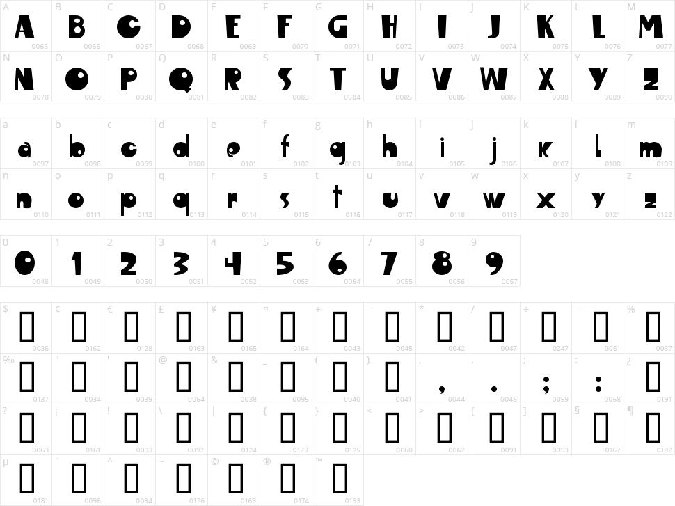 Maropawi Club Character Map