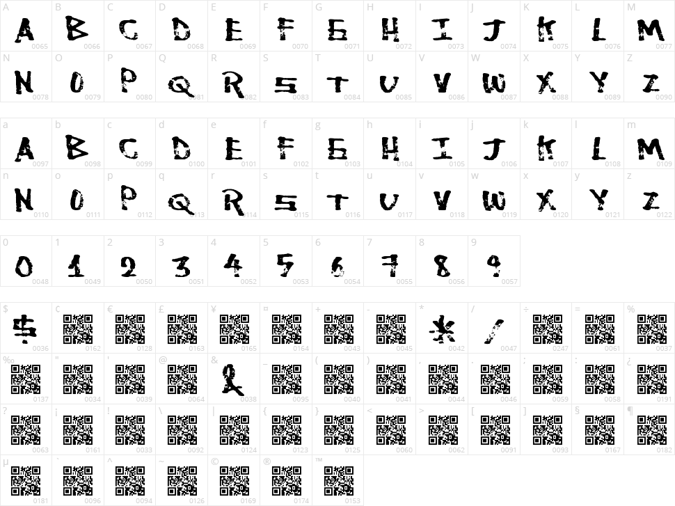 Marquez Character Map