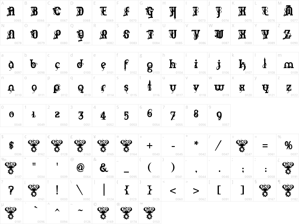 Marquis De Sade Character Map