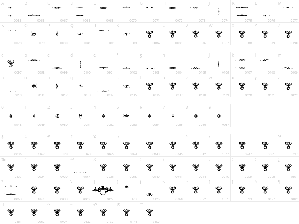 Marquis De Sade Ornaments Character Map