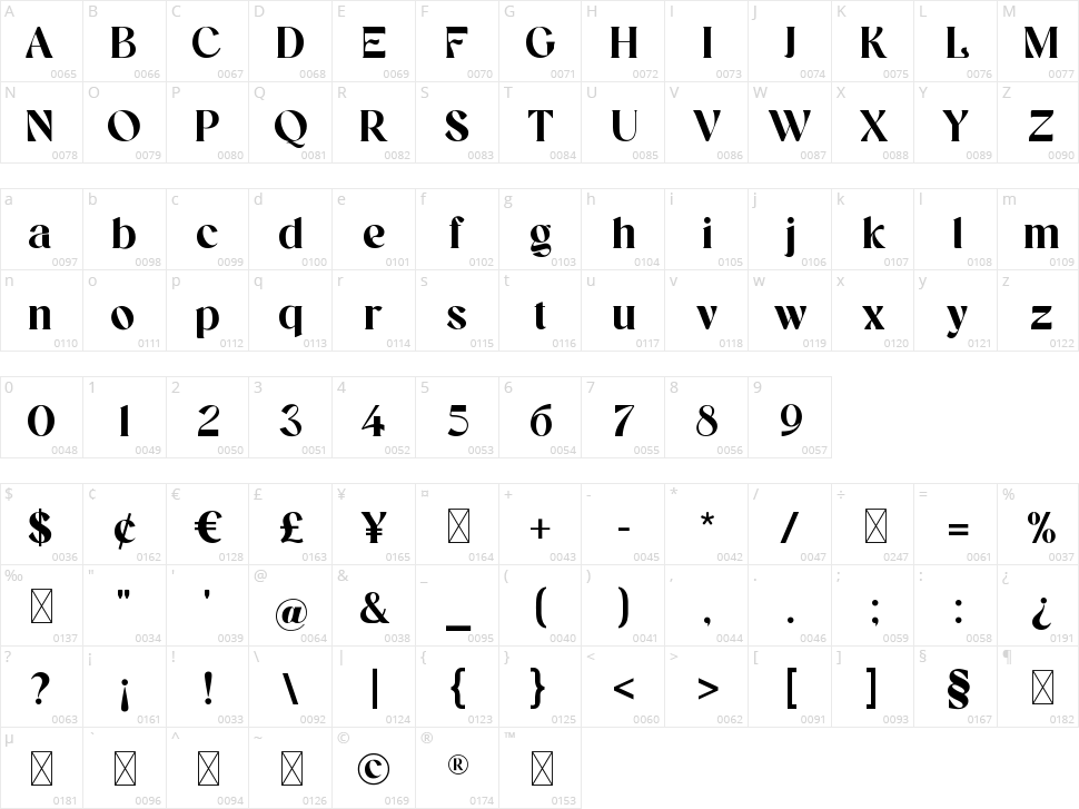 Marquisette Character Map