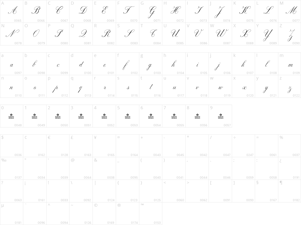 Marriage Moment Character Map