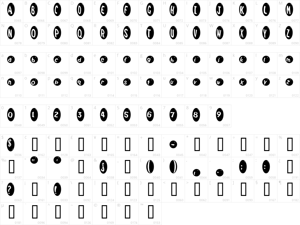 Marrididdles Character Map