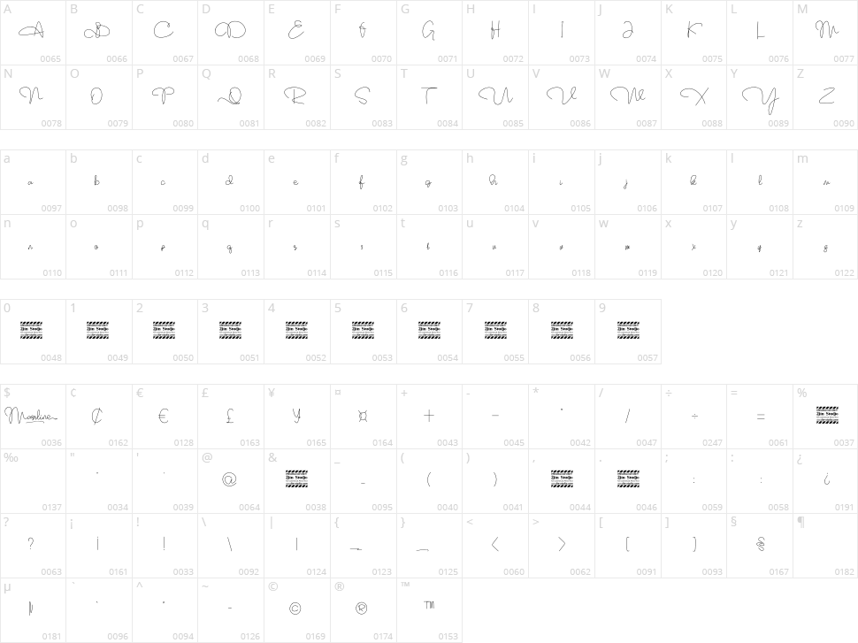 Marrline Character Map