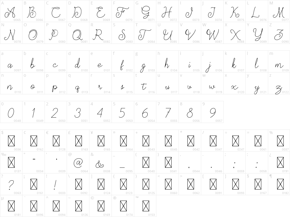 Marryland Character Map