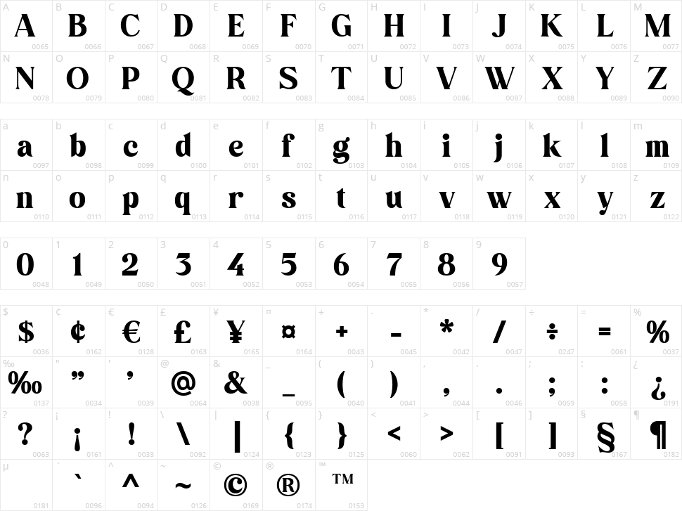 Mars Brands Character Map