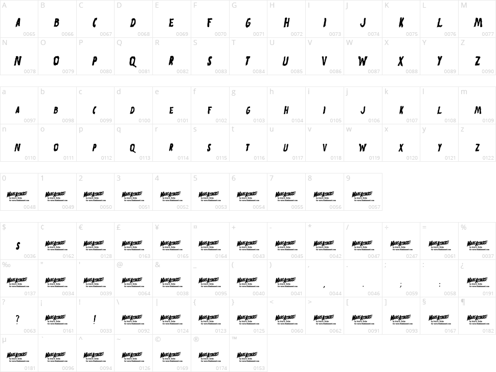 Mars Attacks Character Map