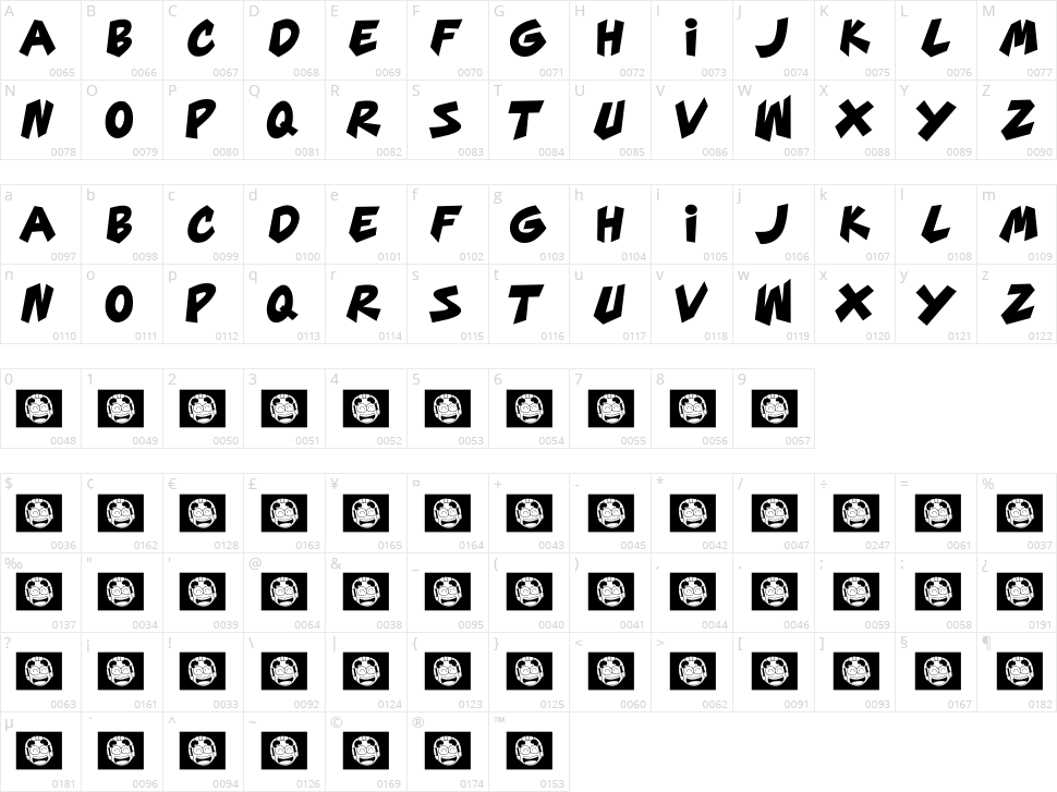 Mars Mellow Character Map