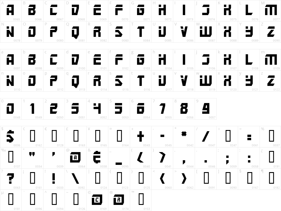 Mars Police Character Map