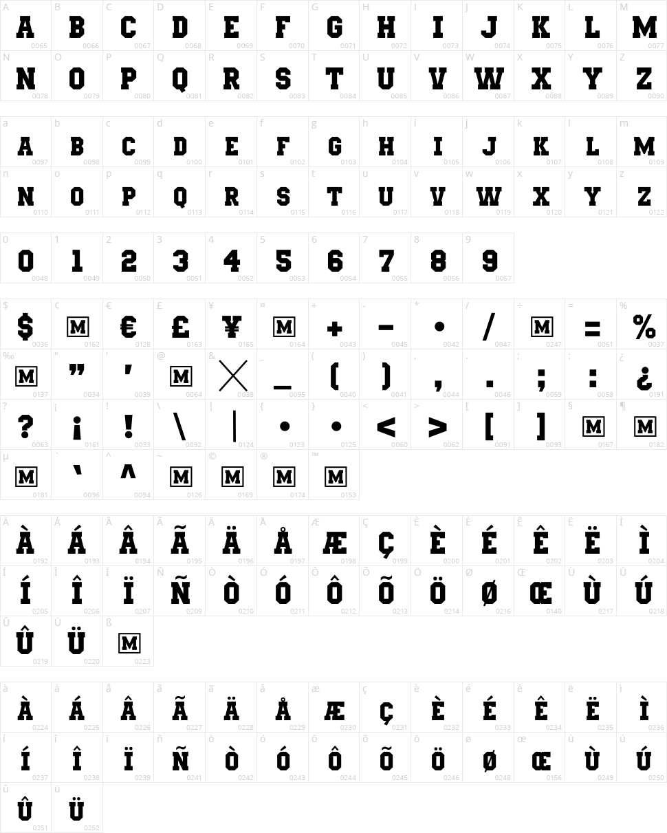 Mars&Twist Character Map