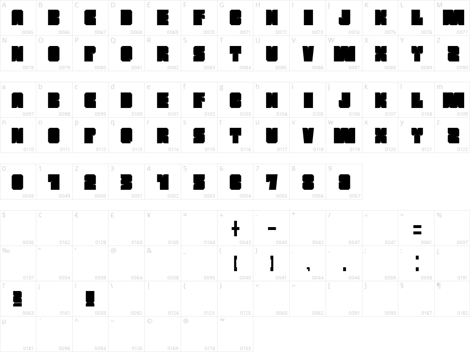 Mars Weltfremd Character Map