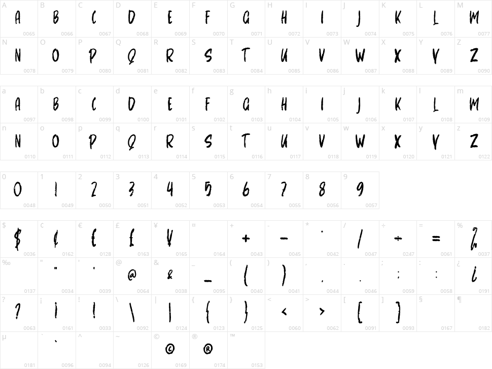 Marsby Character Map
