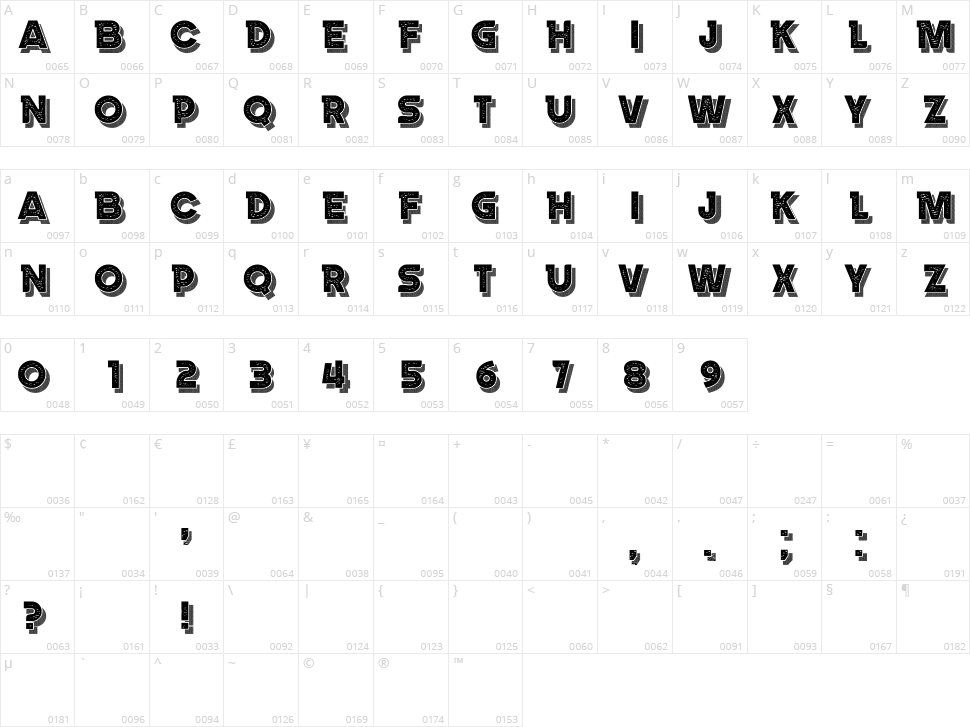Marseille Character Map