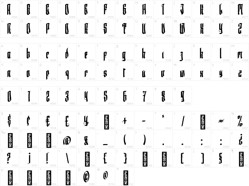 Marseille Character Map