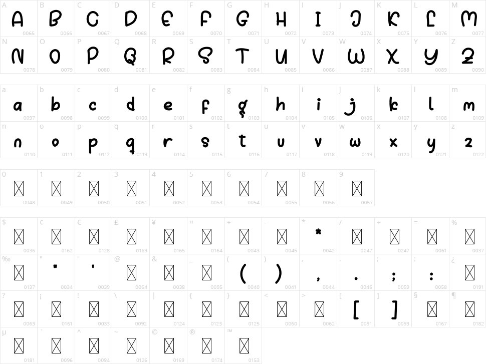 Marsh Mallow Character Map