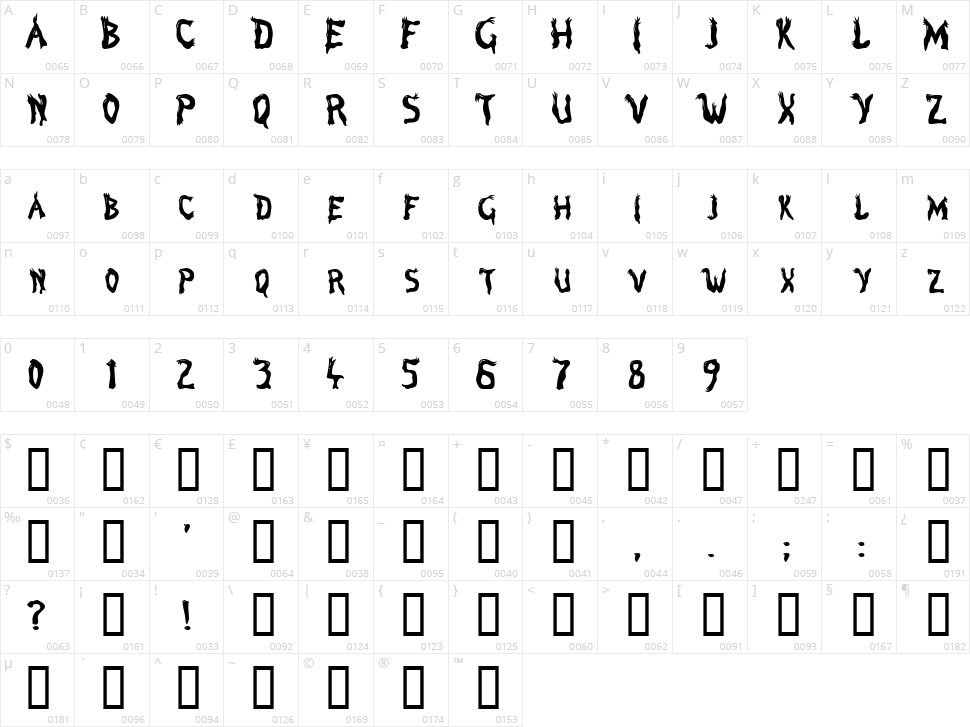 Marsh Gas Character Map