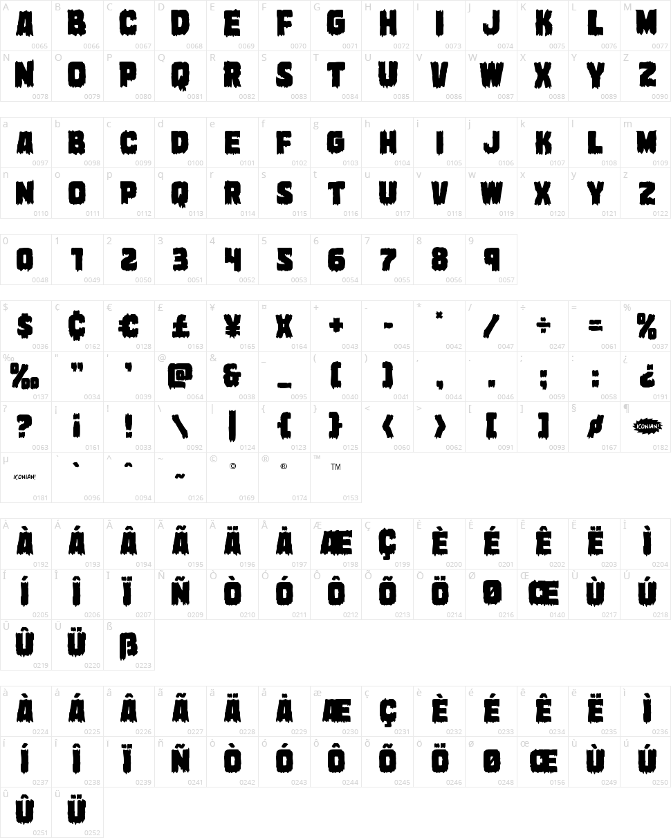 Marsh Thing Character Map