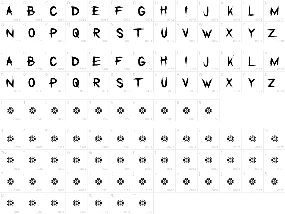 Marshal The Dead Character Map