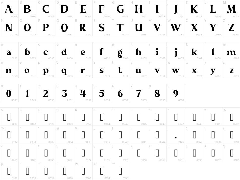 Marshland Beauty Character Map