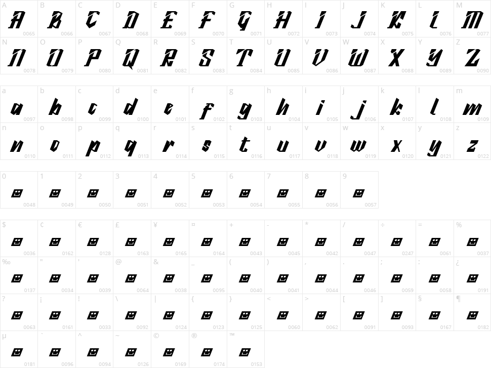 Marslow Character Map