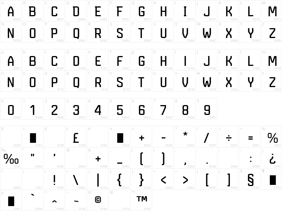 Marsmonster Character Map