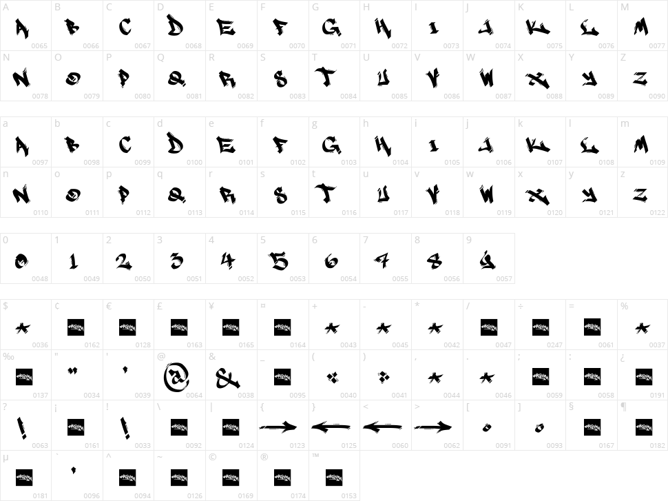 Marsneveneksk Character Map