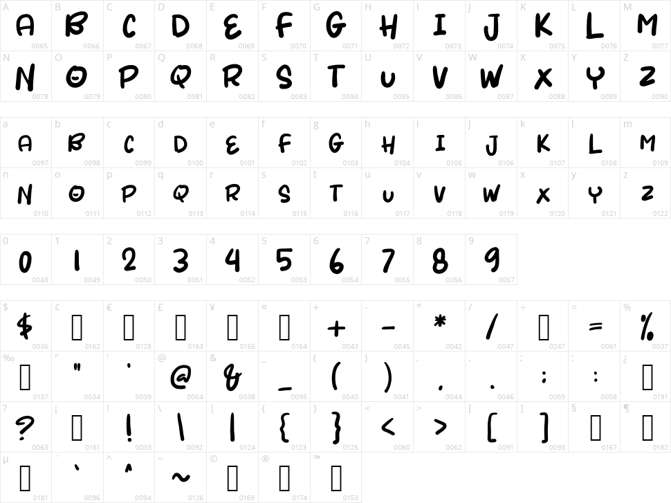 Marsyellow Character Map