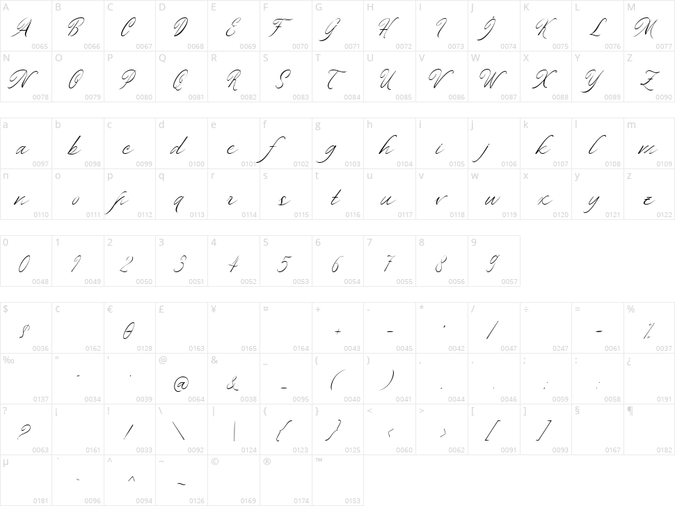Martan Calline Character Map
